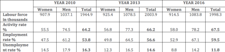 Screen Shot 2017-10-12 at 18.38.52.png