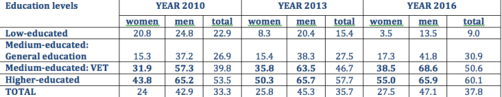 Screen Shot 2017-10-12 at 18.41.47.png