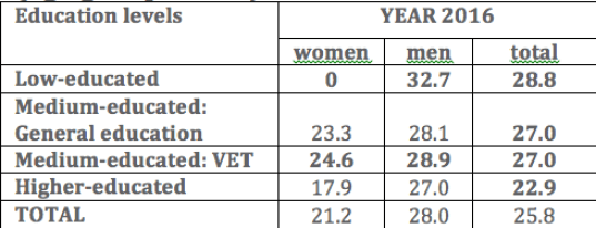 Screen Shot 2017-10-12 at 18.42.24.png